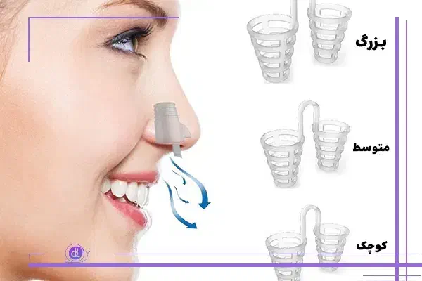 نوزونت بینی|آرایشی، بهداشتی، درمانی|قم, دروازه ری|دیوار