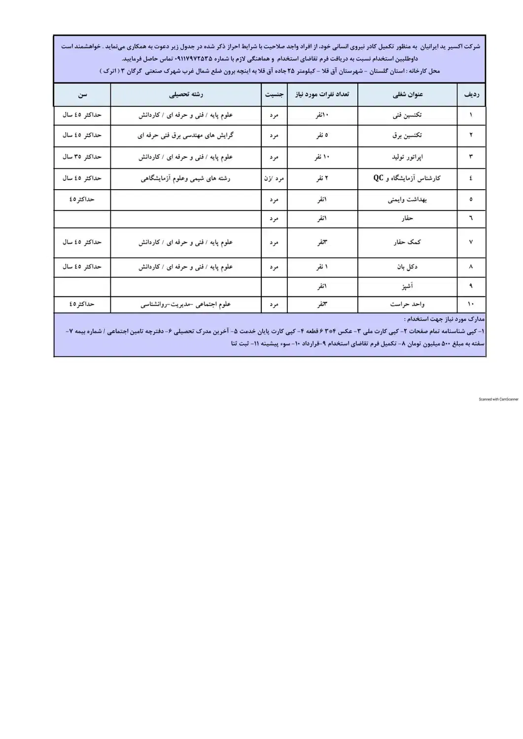 اگاهی استخدام|استخدام صنعتی، فنی، مهندسی|آق قلا, |دیوار