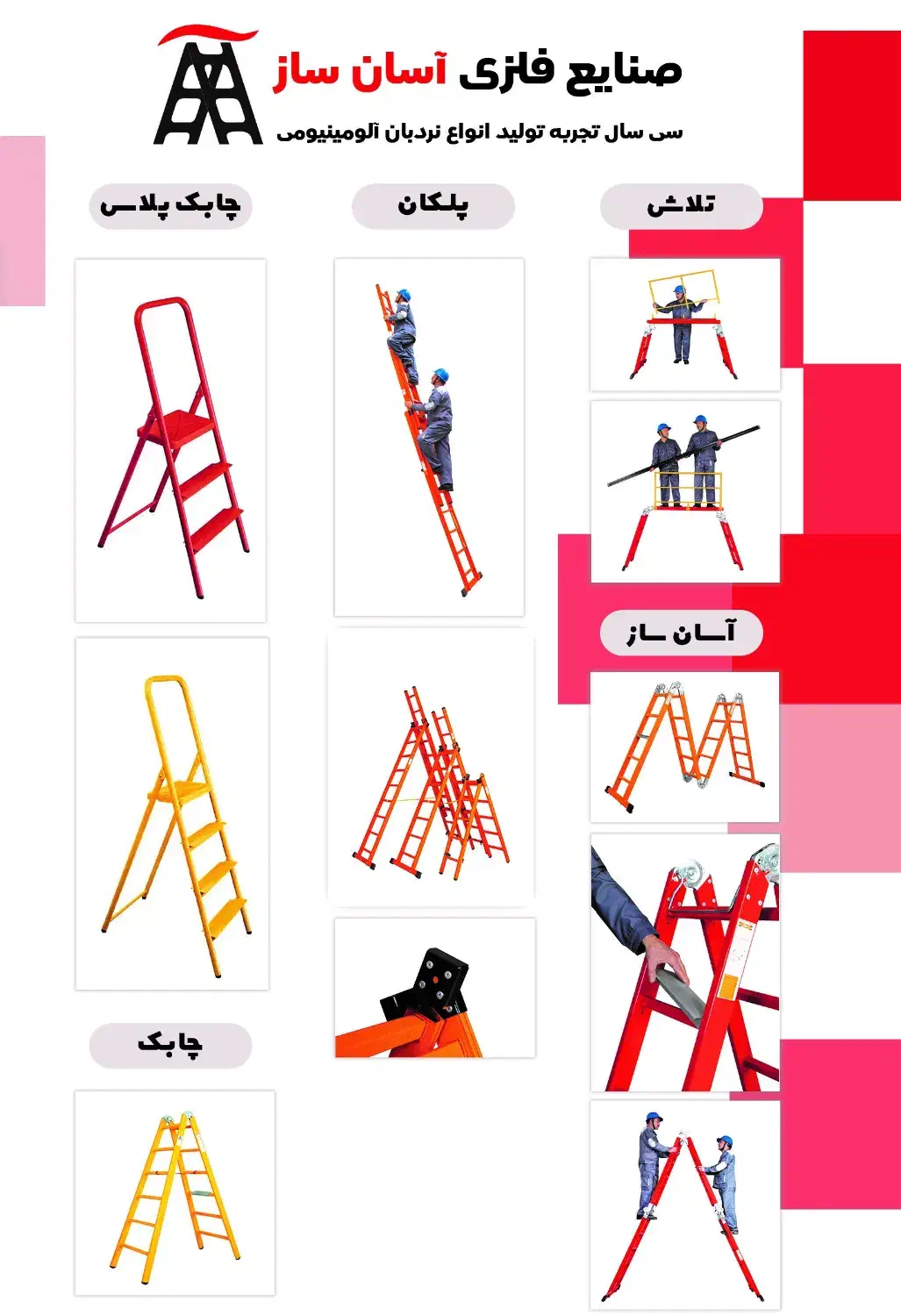 نردبان بهسازین|ابزارآلات|فشاپویه, |دیوار