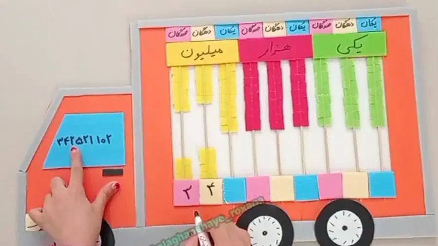 ساخت کاردستی و نقاشی|تابلو، نقاشی، عکس|بندر کنگان, |دیوار