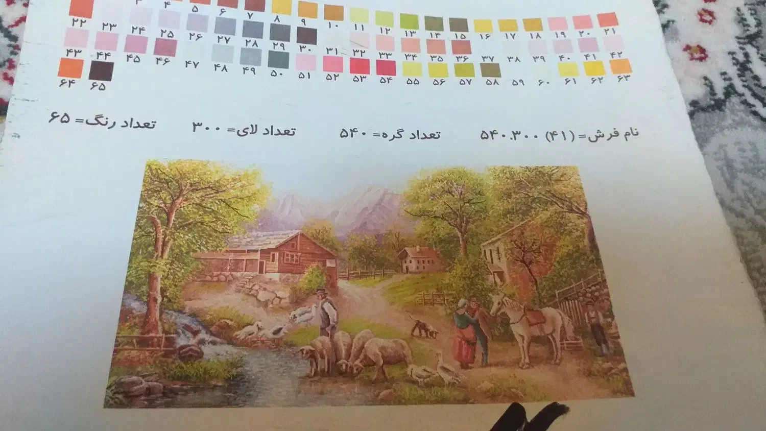 دار و نخ و نقشه فرش|لوازم خیاطی و بافتنی|تهران, نعمت‌آباد|دیوار