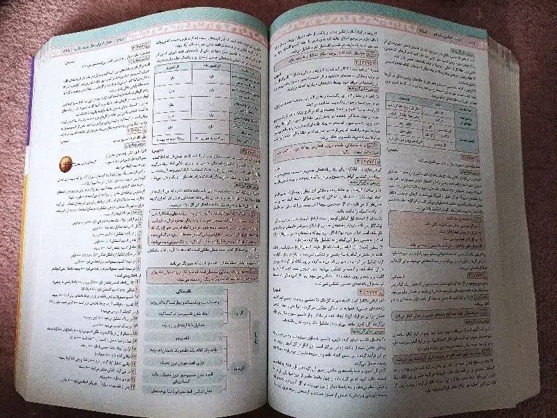 زیست جامع آی کیو ویژ کنکور ۱۴۰۳ بدون هیچ خط خردگی|کتاب و مجله آموزشی|اصفهان, سرتاوه|دیوار