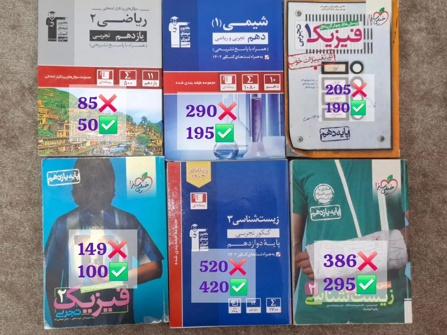 کتاب های کنکور کتاب ها نو و در حد نو هستن|کتاب و مجله آموزشی|آزادشهر, |دیوار