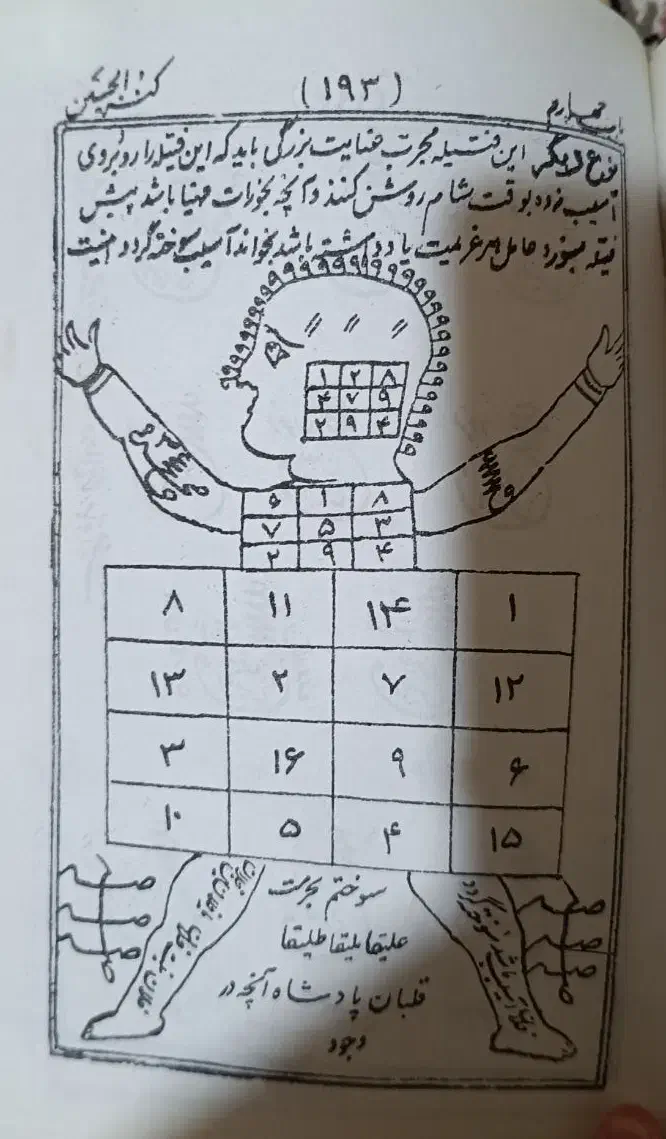 کتاب طالع بینی برای خود|کتاب و مجله مذهبی|اصفهان, بهارستان|دیوار