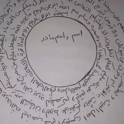 سرکتاب و دعانویس تضمینی|کتاب و مجله مذهبی|آبادان, |دیوار