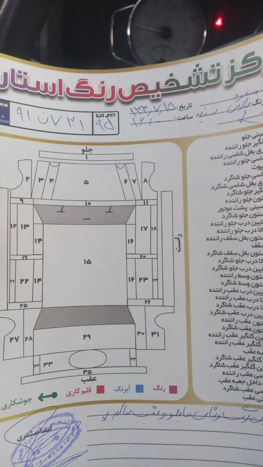 پارس تمیز ۴۰۲|خودرو سواری و وانت|هیدوچ, |دیوار