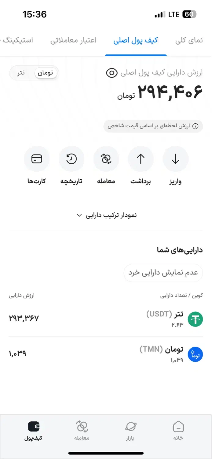 هدیه جایزه برداشت نقدی|کارت هدیه و تخفیف|کوهدشت, |دیوار