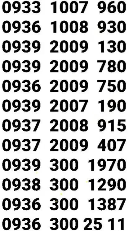 ** نمایندگی خطوط رُند ایرانسل **|سیمکارت|تهران, آذری|دیوار