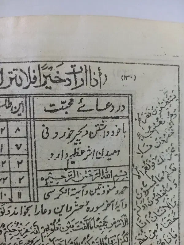 کتاب دعای قدیمی|کتاب و مجله مذهبی|تهران, اکباتان|دیوار