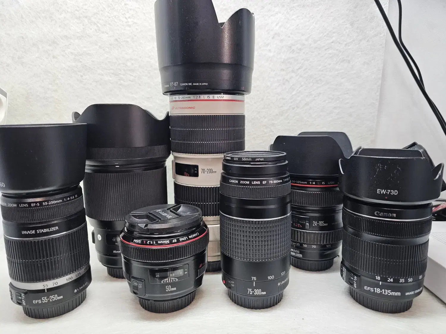 لنزهای کارکرده کانن|دوربین عکاسی و فیلمبرداری|بابل, |دیوار