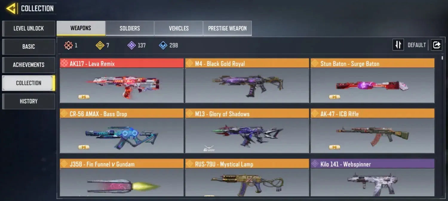 فروش اکانت کالاف دیوتی موبایل سرور هند تک‌سیو|کنسول، بازی ویدئویی و آنلاین|یزد, |دیوار