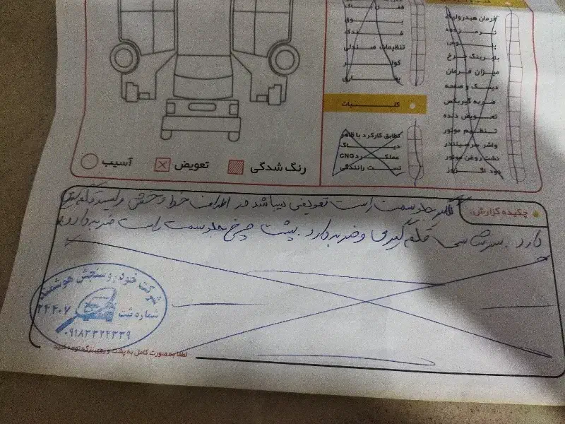 تیبا ۹۶ بازدید سرپلذهاب|خودرو سواری و وانت|سرپل ذهاب, |دیوار