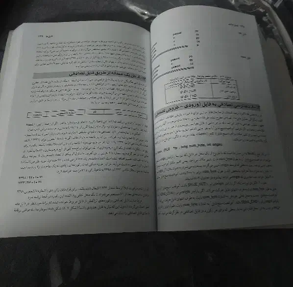 کتاب برنامه نویسی به زبان C|کتاب و مجله آموزشی|شاهین‌شهر, عطار|دیوار