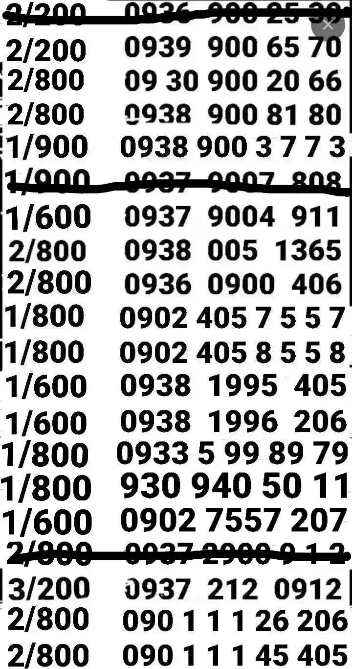 *  206 26 555 090  *|سیم‌کارت|تهران, آذری|دیوار