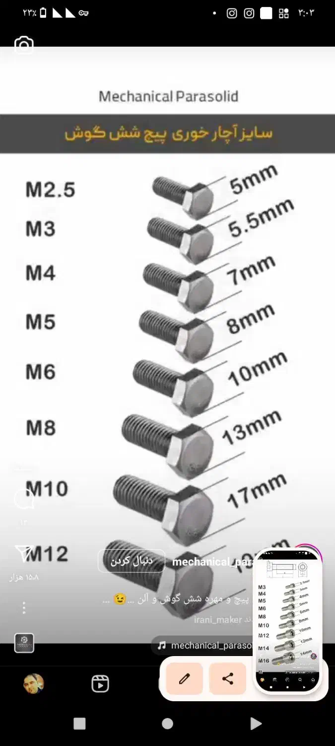 قلاویزی سیار|خدمات پیشه و مهارت|گلبهار, نوبهار|دیوار
