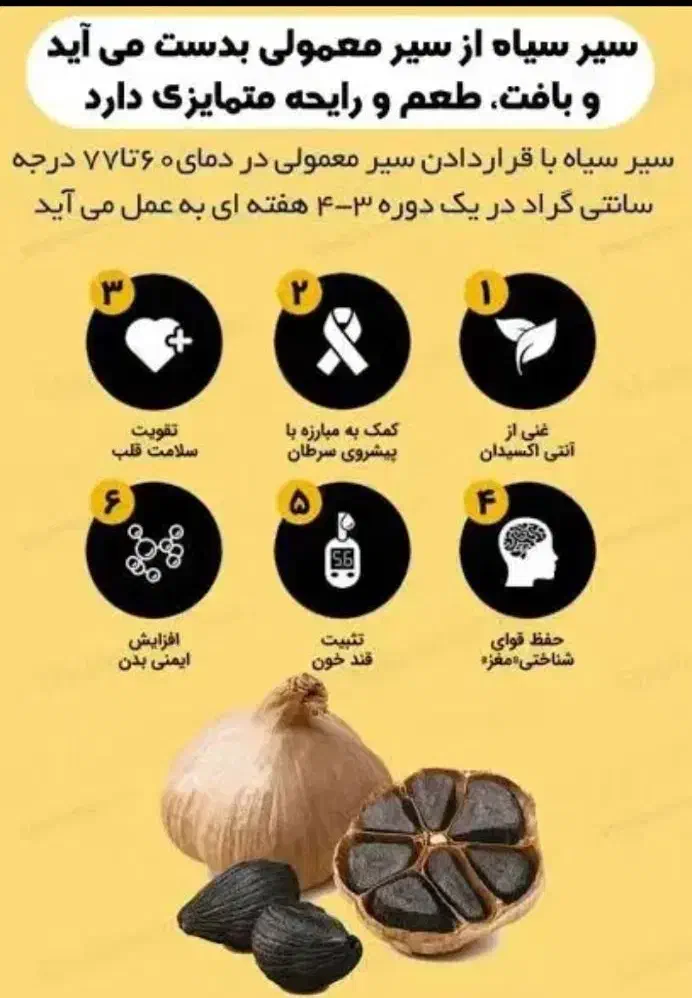 سیرسیاه|خوردنی و آشامیدنی|اهواز, امانیه|دیوار