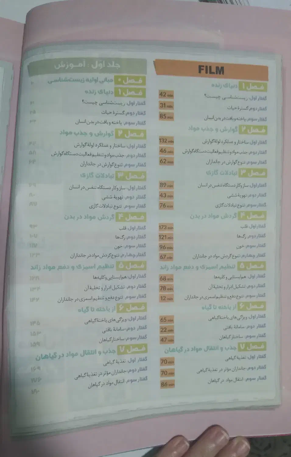 کتاب زیست شناسی ۱ سیر تا پیاز|کتاب و مجله آموزشی|اهواز, نادری|دیوار