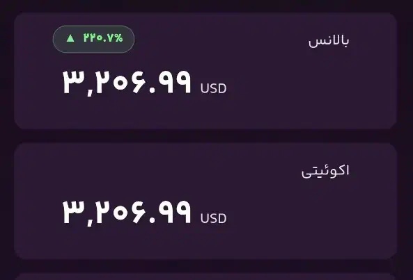 جذب سرمایه گذار|فعالیت داوطلبانه|مشهد, الهیه|دیوار