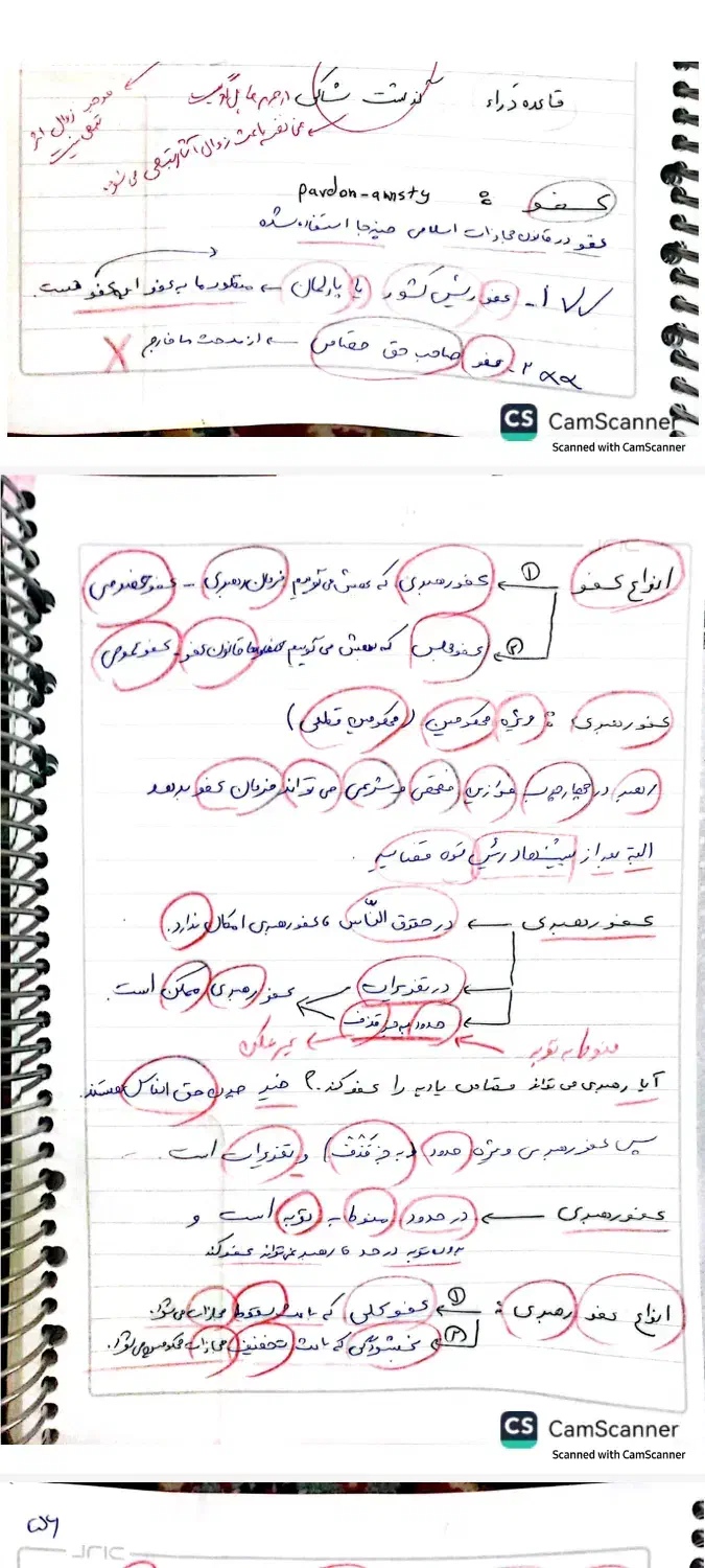 وکالت|کتاب و مجله آموزشی|نائین, |دیوار