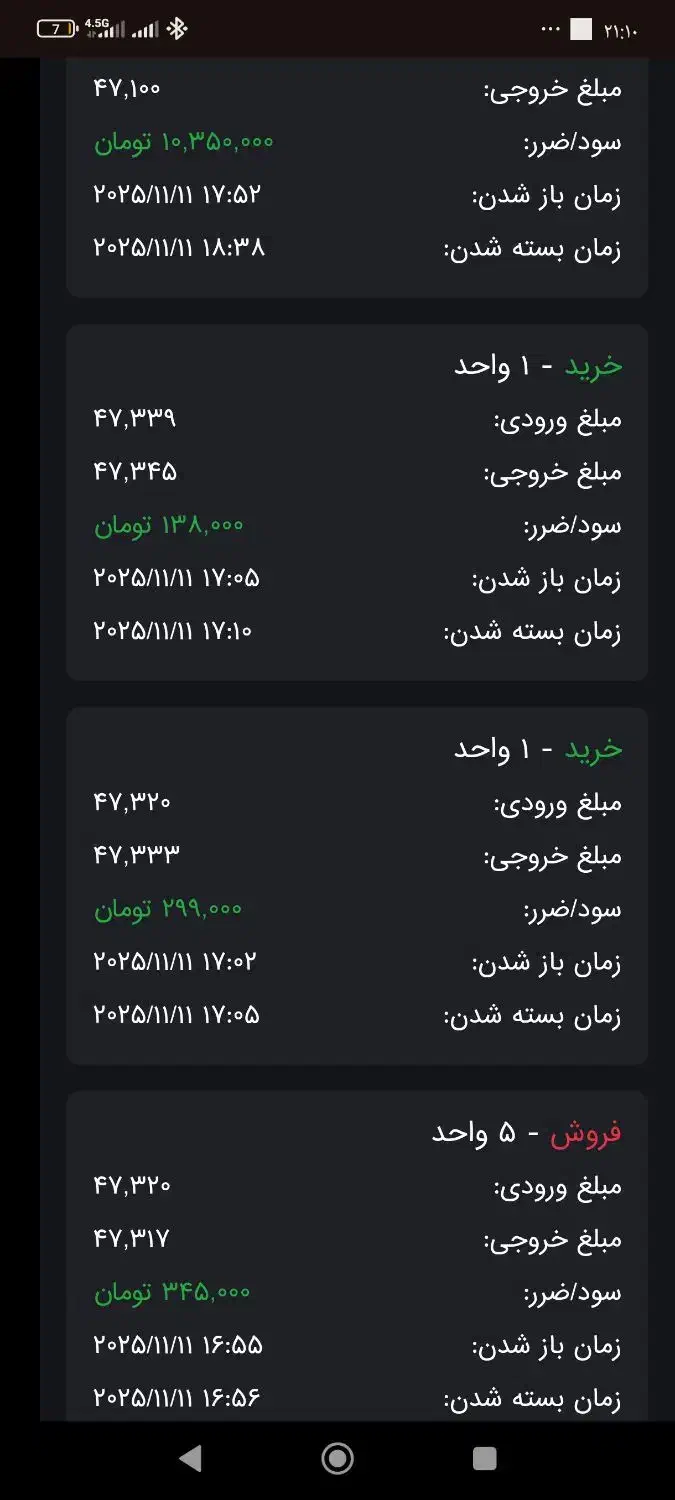 آموزش ترید در طلاآب‌شده فقط یک هفته تااستقلال مالی|خدمات آموزشی|یزد, |دیوار