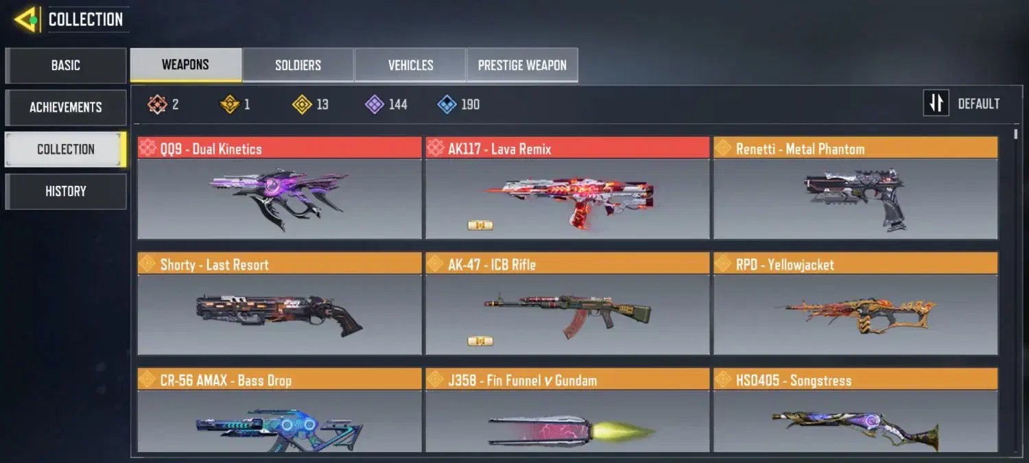 اکانت کالاف|کنسول، بازی ویدئویی و آنلاین|پیشوا, |دیوار