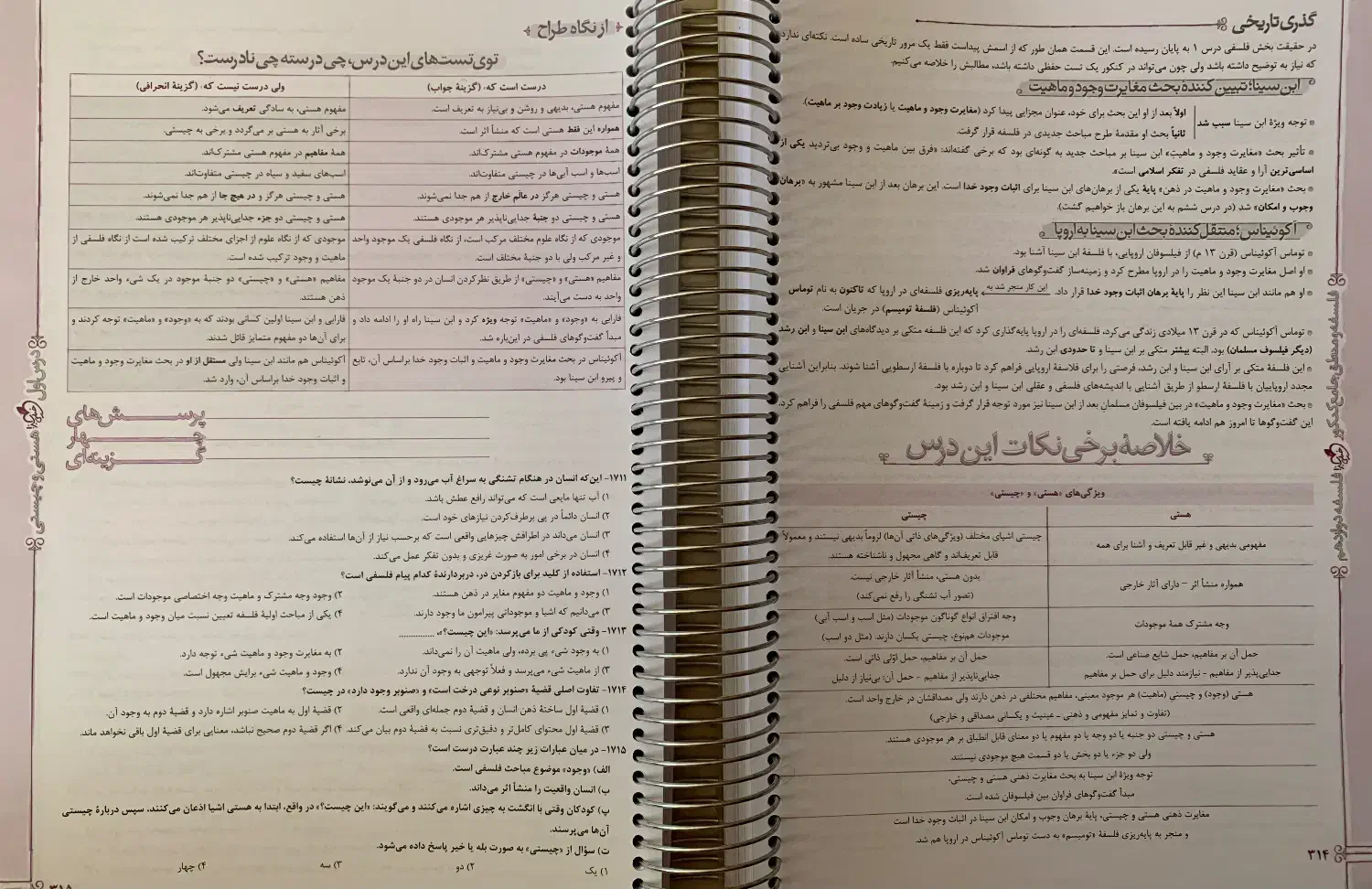 کتاب جامع فلسفه و منطق خیلی سبز نو|کتاب و مجله ادبی|شیراز, مبعث|دیوار