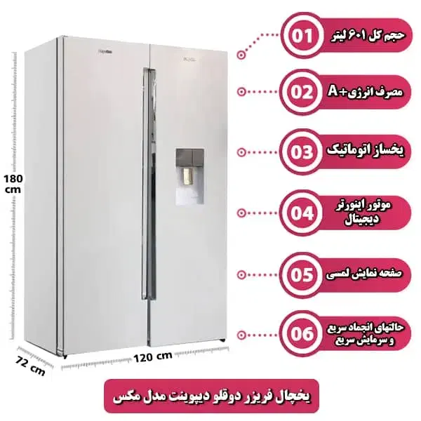 یخچال دیپوینت سری مکس|یخچال و فریزر|فولادشهر, B2|دیوار