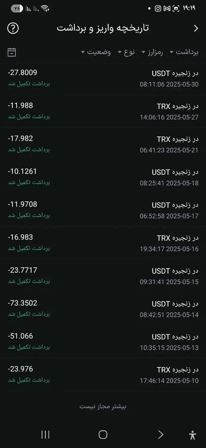آموزش ارزدیجیتال،بورس،فارکس|خدمات آموزشی|قم, بلوار امین و ساحلی|دیوار