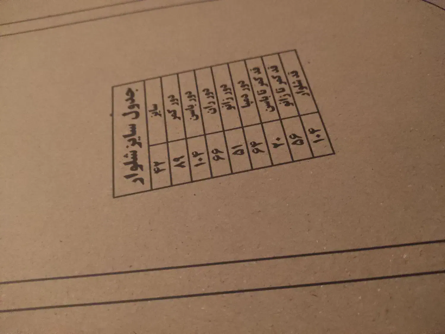 الگو های آماده ترک|لوازم خیاطی و بافتنی|اراک, |دیوار