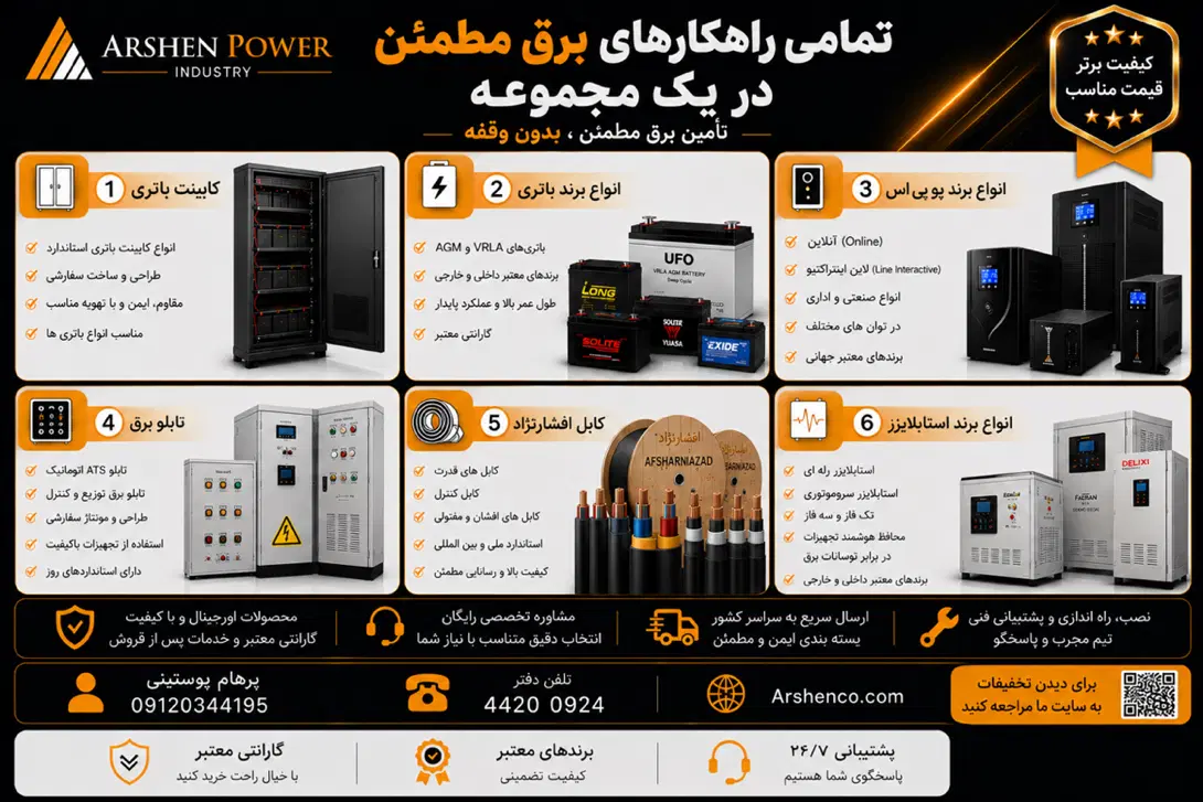 فروش و خدمات UPS، باتری و استابلایزر|قطعات و لوازم جانبی رایانه|تهران, مرزداران|دیوار