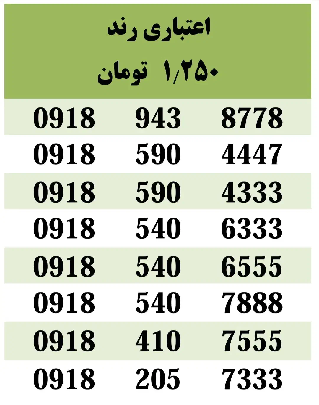 09188424010|سیمکارت|ایلام, |دیوار