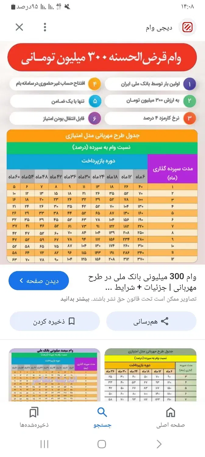 نیازمند سرمایه|خدمات مالی، حسابداری، بیمه|شیراز, فرگاز|دیوار