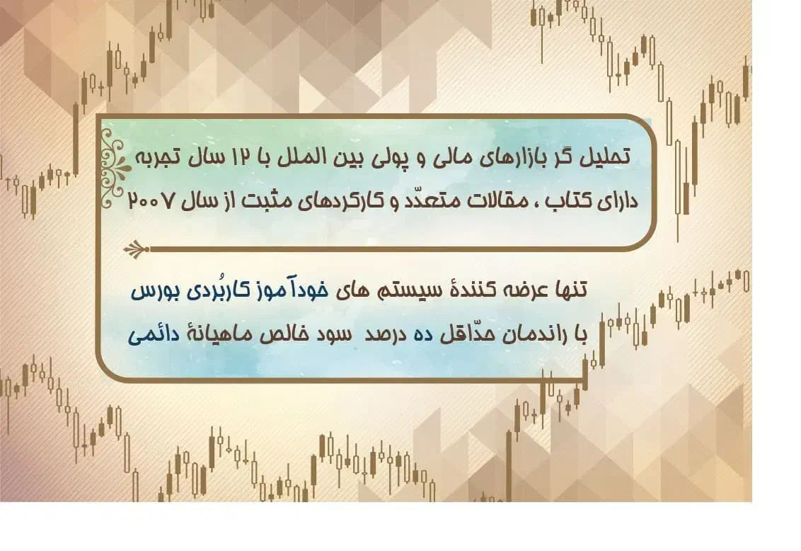 با ز ا ر های مالی و پولی بین الملل CD خود آموز|کتاب و مجله آموزشی|شیراز, بعثت|دیوار