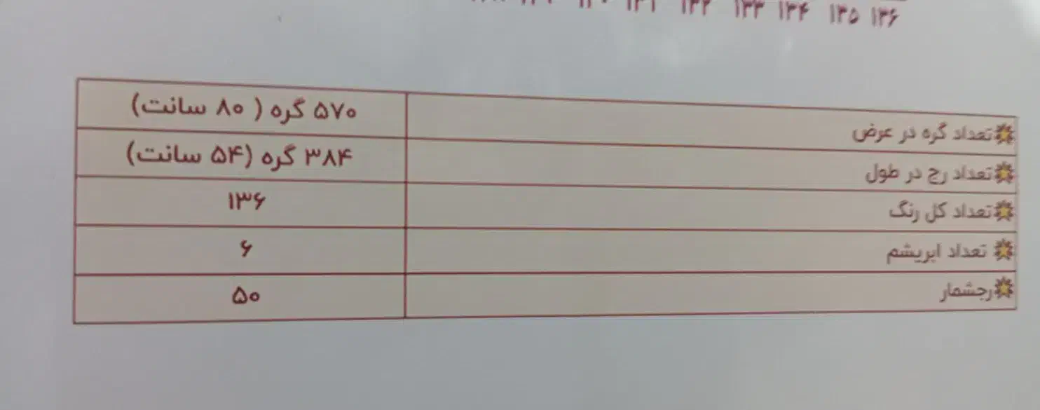 فروش تابلو فرش در حال بافت|تابلو فرش|بندرعباس, |دیوار