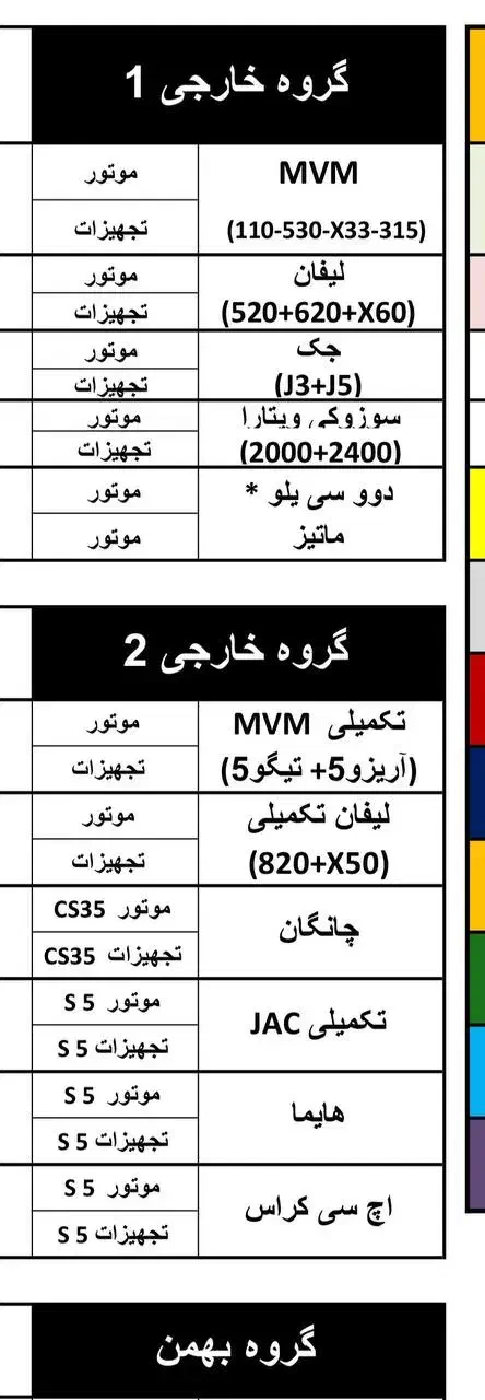 دیاگ ویمکس دست دوم|فروشگاه و مغازه|دهگلان, |دیوار