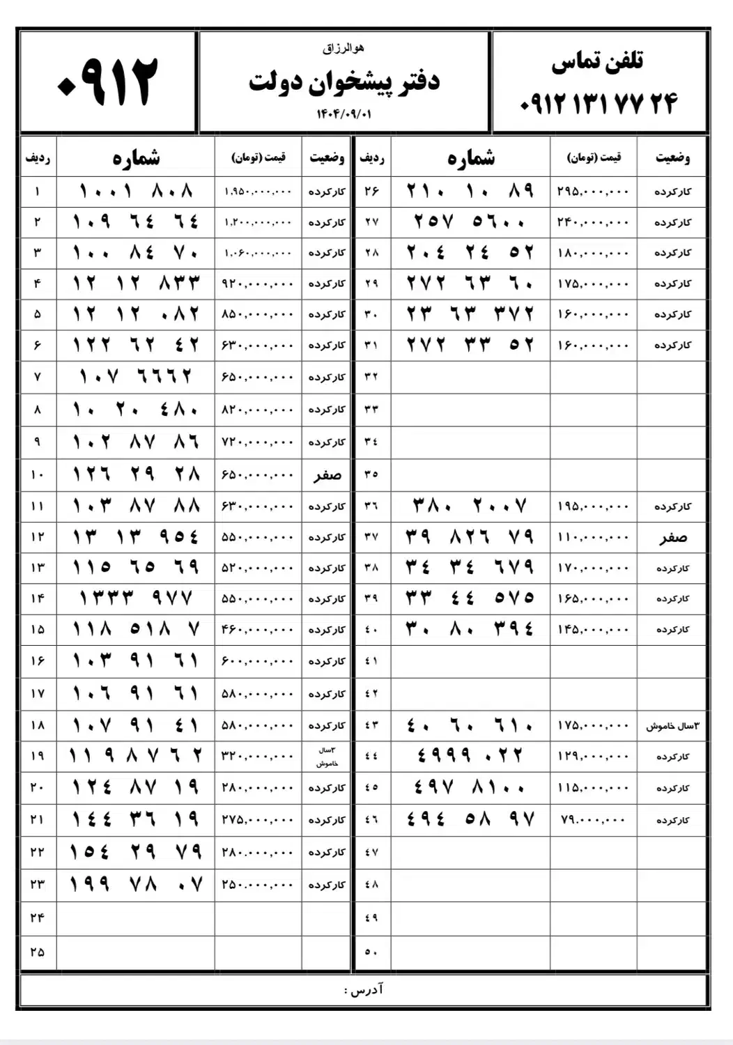 0912-272-63-60|سیم‌کارت|تهران, مرزداران|دیوار