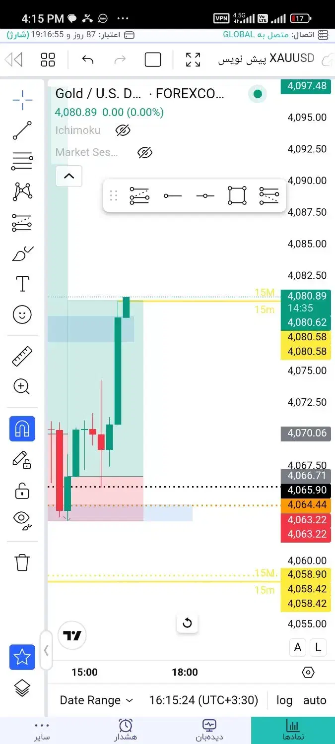 آموزش فارکس با سود مستمر با تخفیف ۴۰درصدی تا ۷ آذر|خدمات آموزشی|مشهد, دانشجو|دیوار