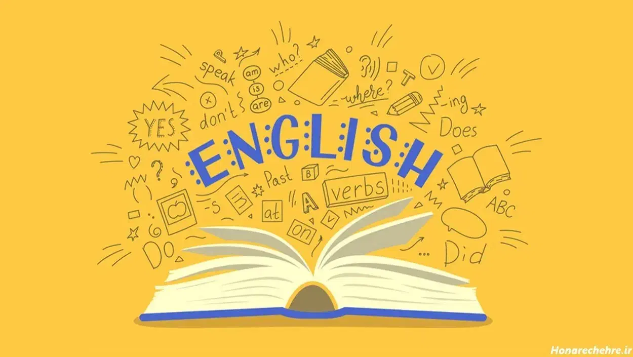 آموزش زبان انگلیسی|خدمات آموزشی|کیش, |دیوار