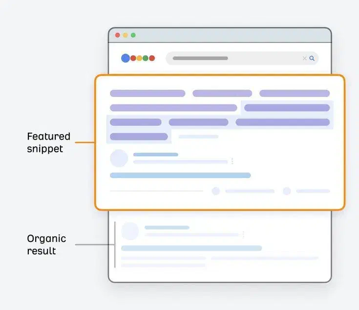 رتبه ۱ گوگل شو، سئو، تولیدمحتوا، ادمینی سایت|خدمات رایانه‌ای و موبایل|کرمان, |دیوار