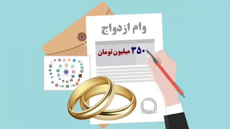 ثبت نام وام های ازدواج و فرزنداوری(ربات هوشمند)|خدمات مالی، حسابداری، بیمه|اهواز, شهرک رزمندگان|دیوار