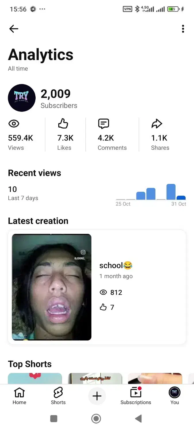 کانال یوتیوب|خدمات رایانه‌ای و موبایل|ناغان, |دیوار