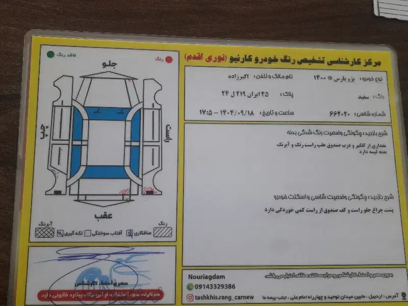پژوپارس تیوفایو دریچه سیمی ۱۴۰۰|خودرو سواری و وانت|اردبیل, |دیوار