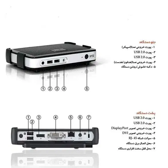 زیروکلاینت دل وایز DELL WYSE 5030 P25|رایانه همراه|تهران, نیروی هوایی (پیروزی)|دیوار