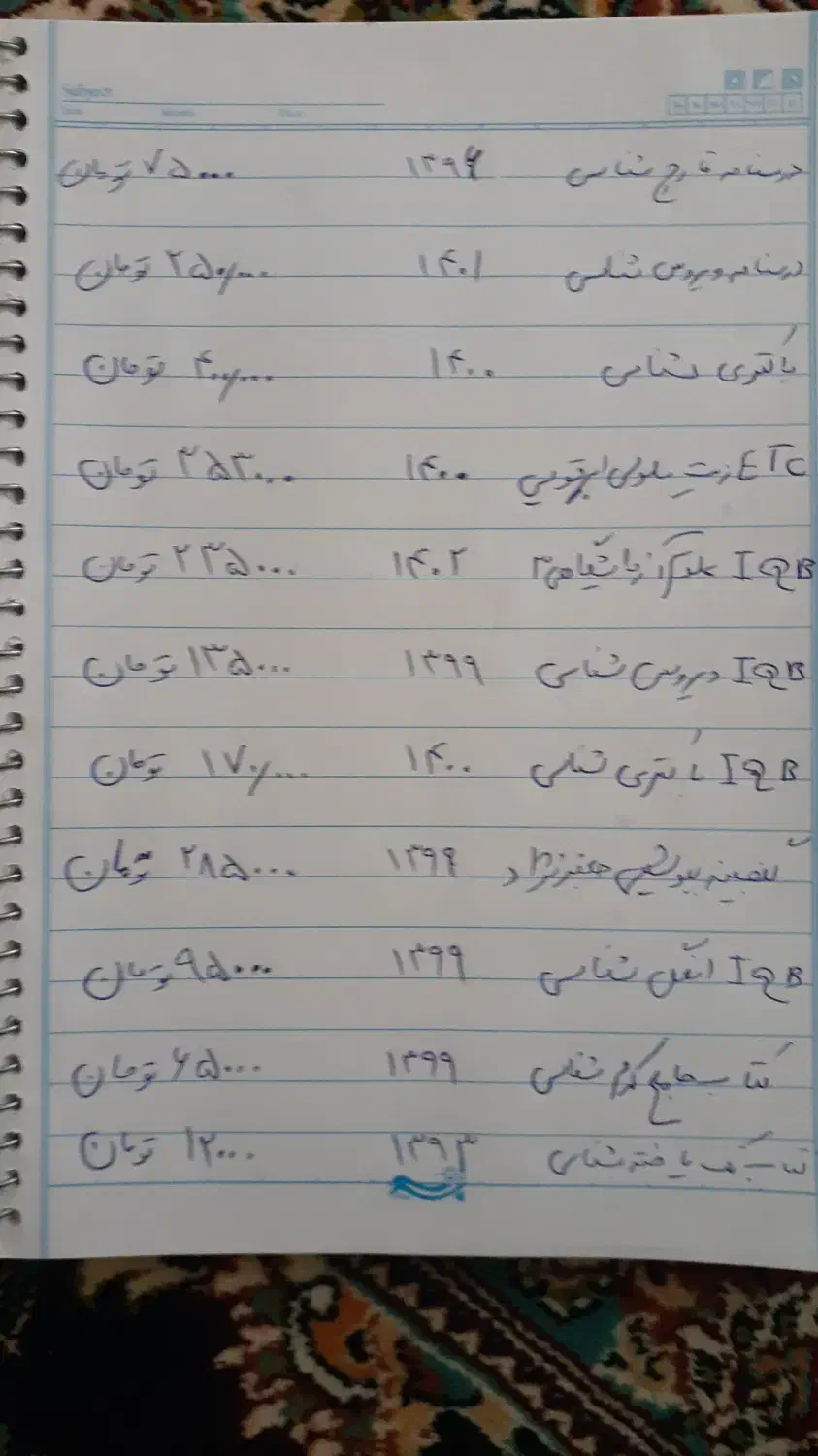 فروش کتاب برای کنکور ارشد|کتاب و مجله آموزشی|تهران, تجریش|دیوار