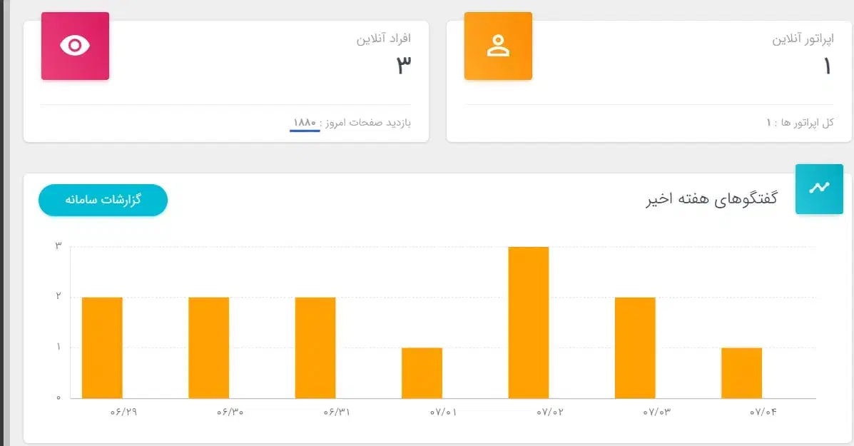 خدمات تخصصی سئو و طراحی سایت|خدمات رایانهای و موبایل|تهران, قیطریه|دیوار