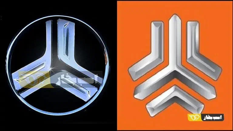 مشاوره حواله ساینا|خودرو سواری و وانت|تربتحیدریه, میدان مرکزی|دیوار