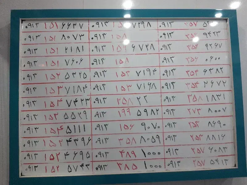 0913.199.59.82|سیم‌کارت|کرمان, |دیوار