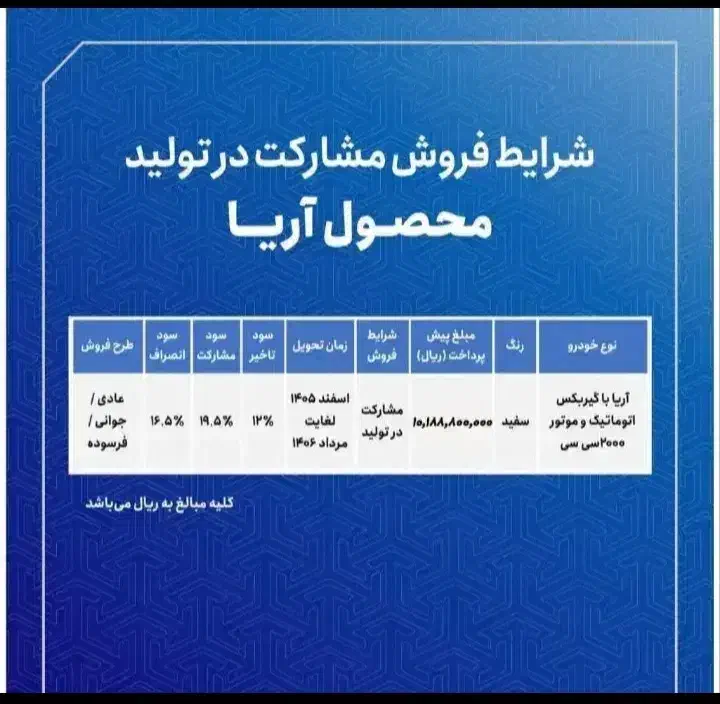 حواله خودروآریا۲۰۰۰|خودرو سواری و وانت|آبادان, |دیوار