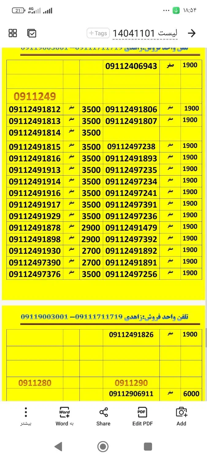 09112491812|سیم‌کارت|گرگان, |دیوار