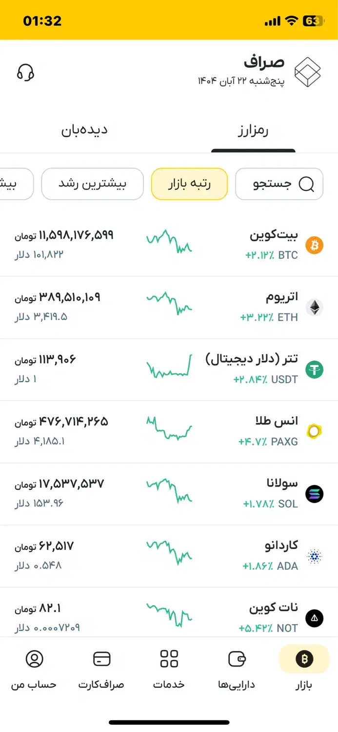 هدیه ۵۰هزار تومانی|کارت هدیه و تخفیف|بروجرد, |دیوار